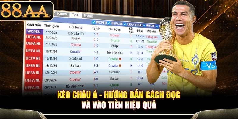 Kèo Châu Á